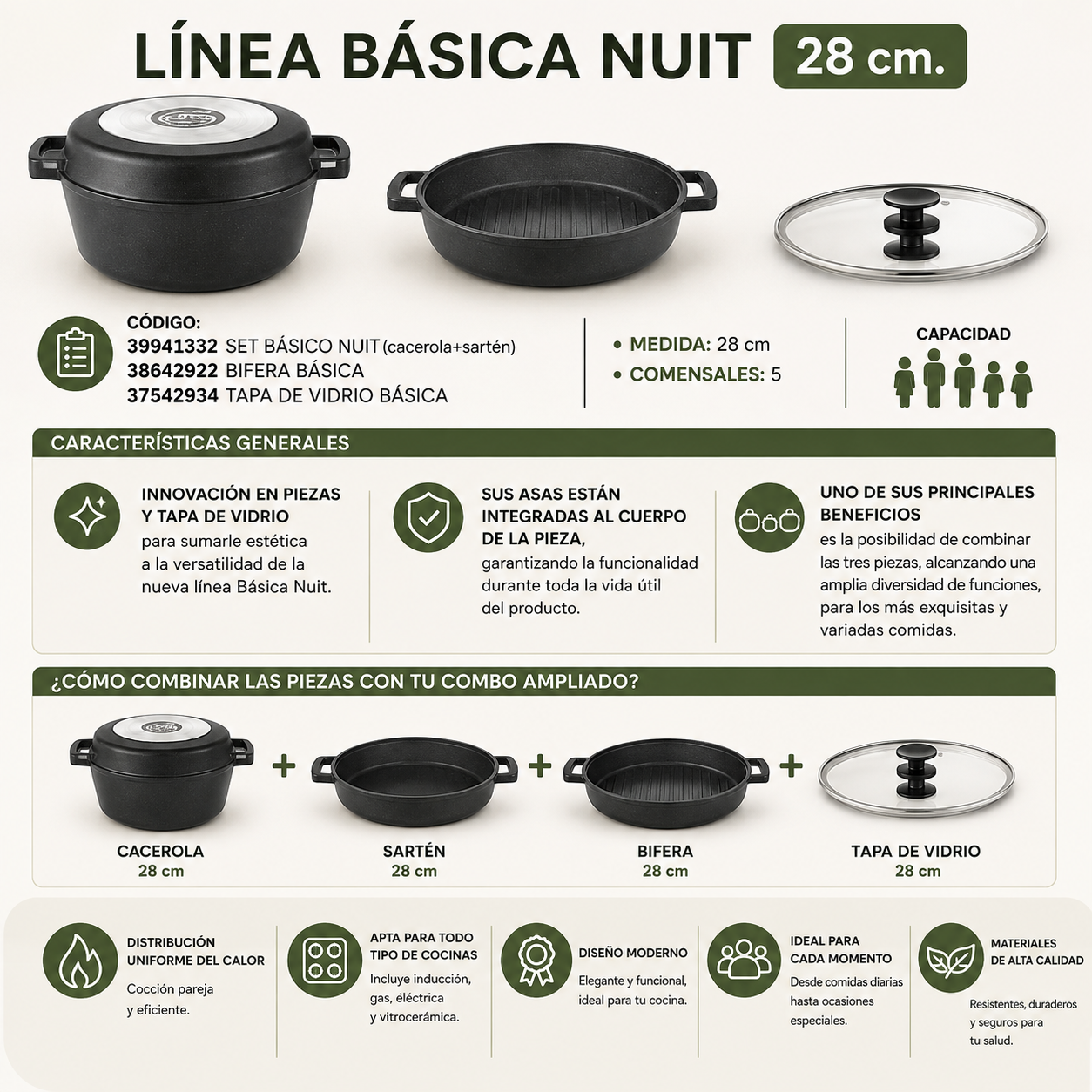 SET NUIT ESSEN