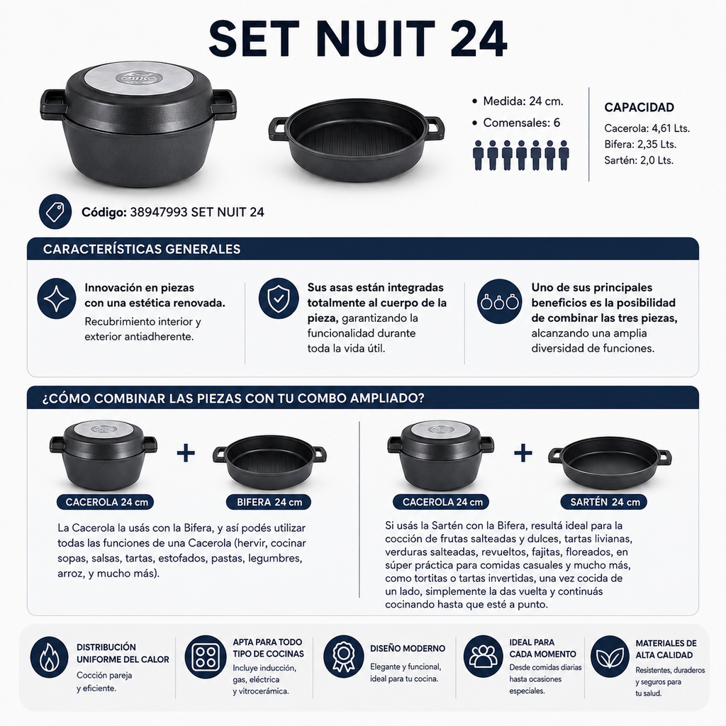 SET NUIT ESSEN